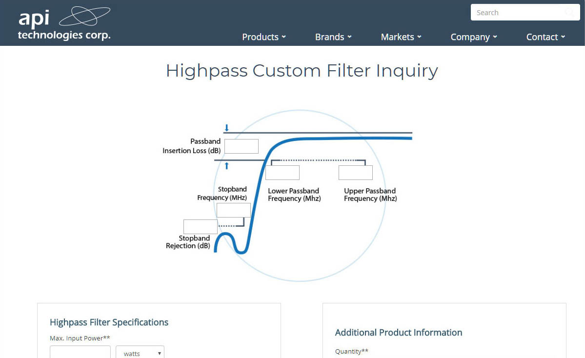 API Technologies filter form graphic